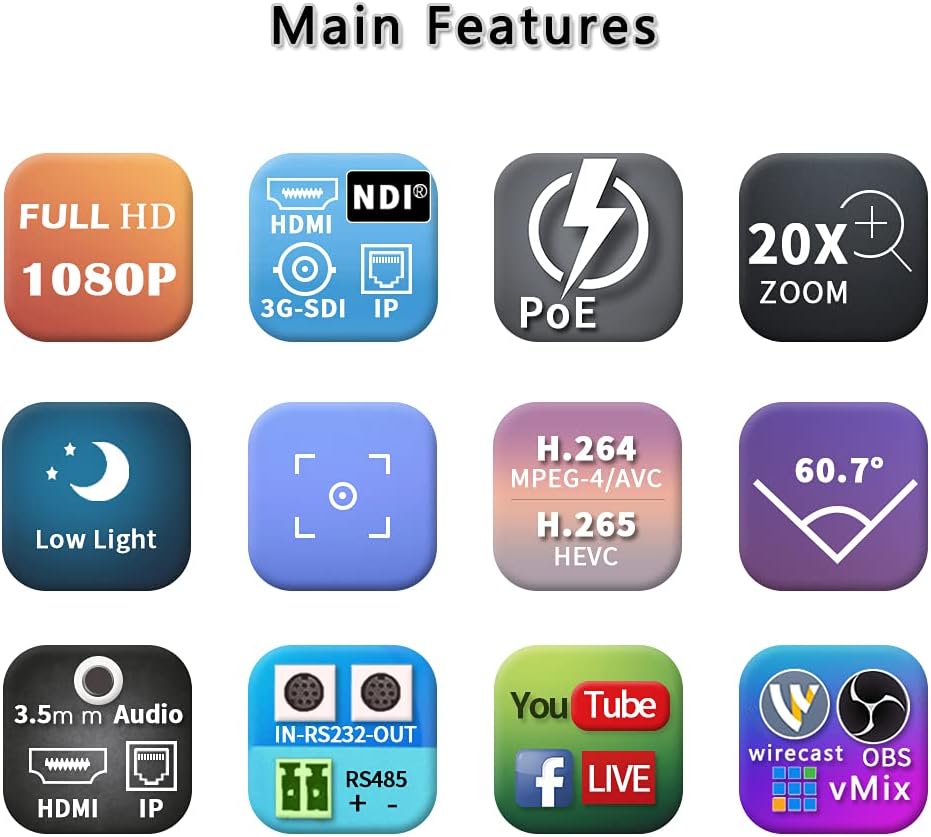 20X NDI Camera, 3G-SDI HDMI IP 1080P60fps Video Output, POE 802.3af Q2067