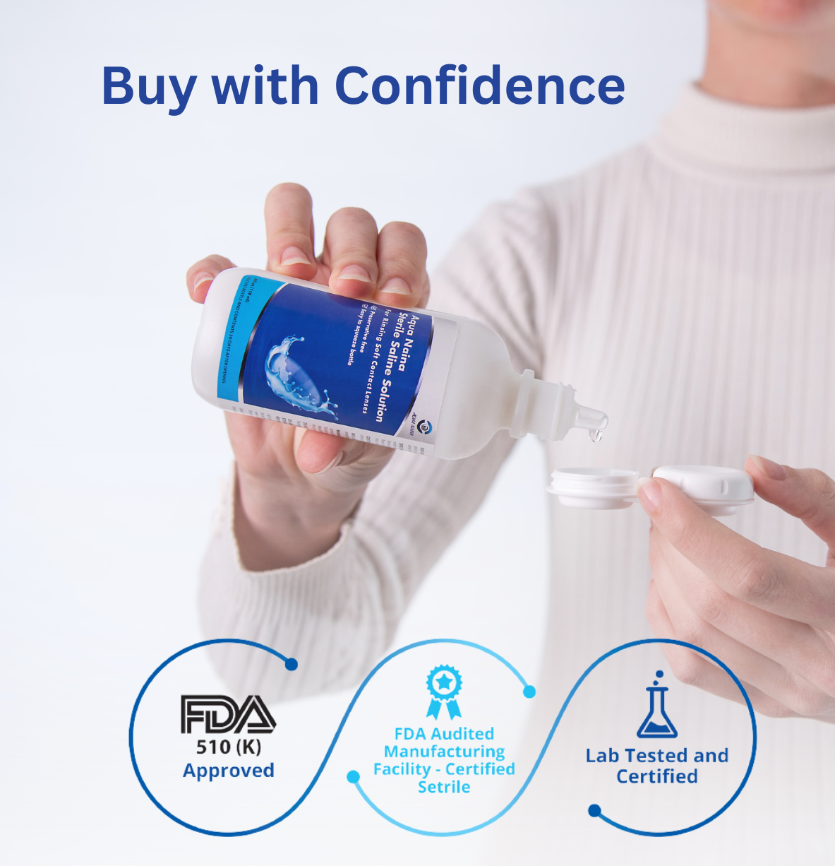 Preservative Free Sterile Saline Solution for Soft Contact Lenses (4x 4Fl. Oz) U6502