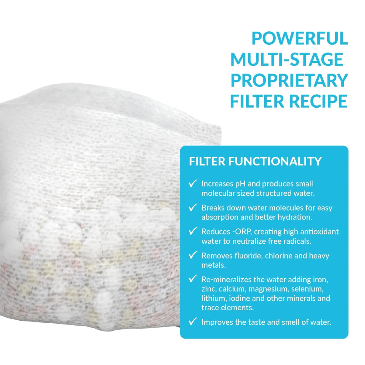 Alkaline Water Filter Pouch 3-pack K647583